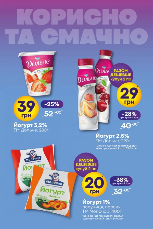 Каталог Сімі - Каталог знижок, сторінка 21: знижки та акції 09 - 22 липня 2026