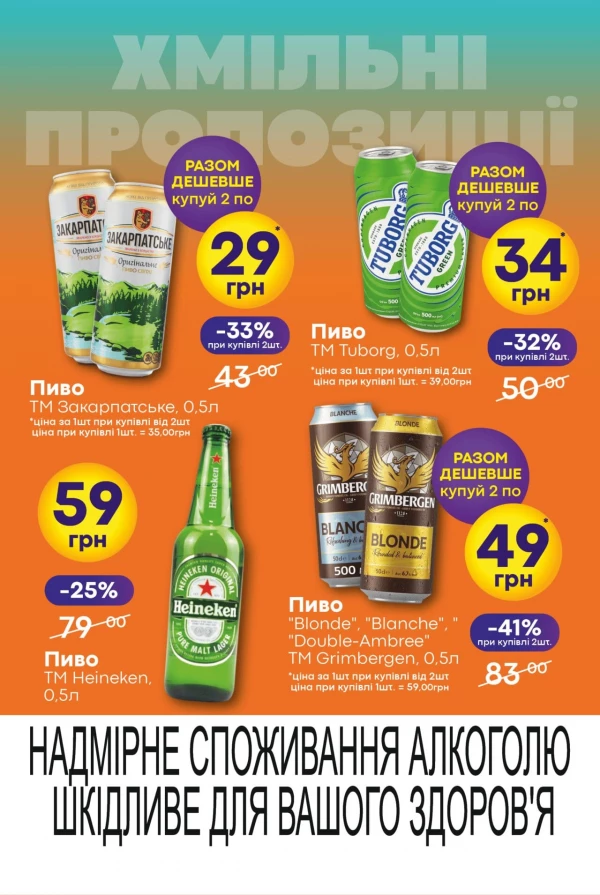Каталог Сімі - Каталог знижок, сторінка 5: знижки та акції 09 - 22 липня 2026