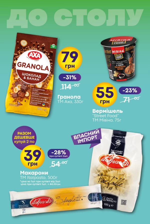 Каталог Сімі - Каталог знижок, сторінка 31: знижки та акції 09 - 22 липня 2026