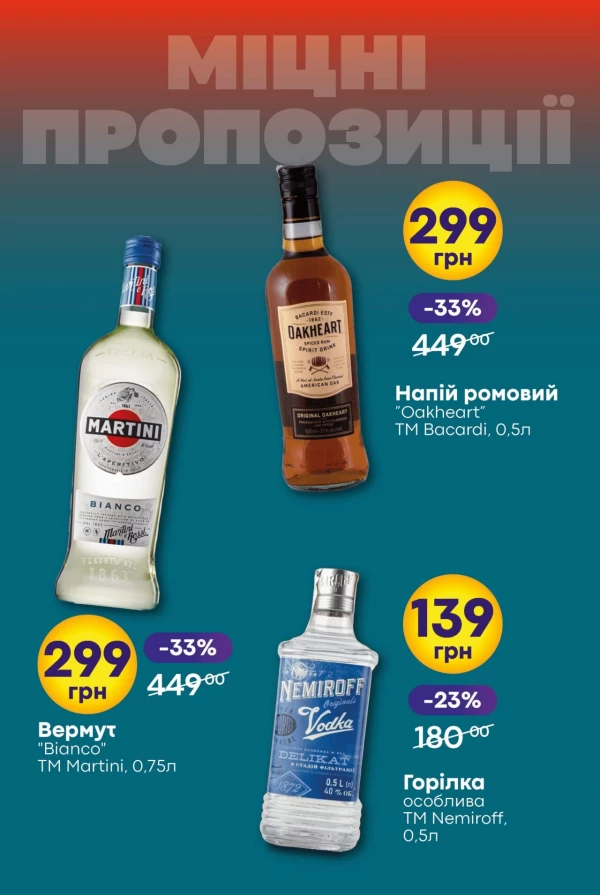 Каталог Сімі - Каталог знижок, сторінка 35: знижки та акції 09 - 22 липня 2026