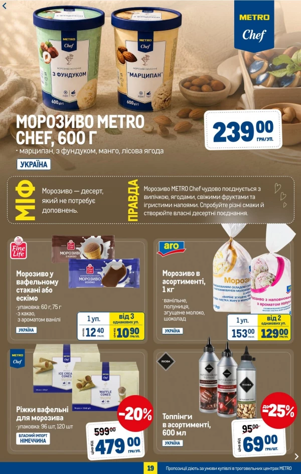 Каталог Metro - Каталог знижок, сторінка 21: знижки та акції 08 - 21 липня 2026