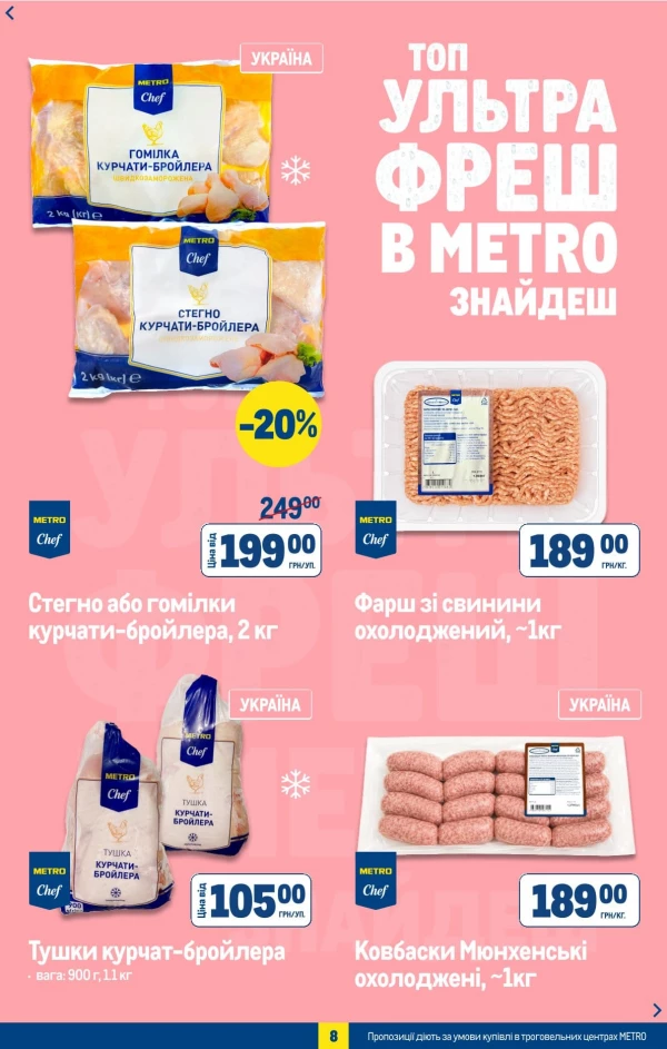 Каталог Metro - Каталог знижок, сторінка 10: знижки та акції 08 - 21 липня 2026