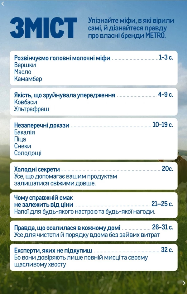 Каталог Metro - Каталог знижок, сторінка 2: знижки та акції 08 - 21 липня 2026