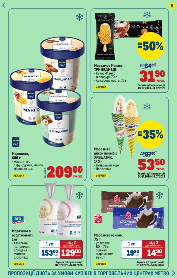 Каталог Metro - Каталог Вигідних вихідних, сторінка 5: знижки та акції 09 - 12 липня 2026