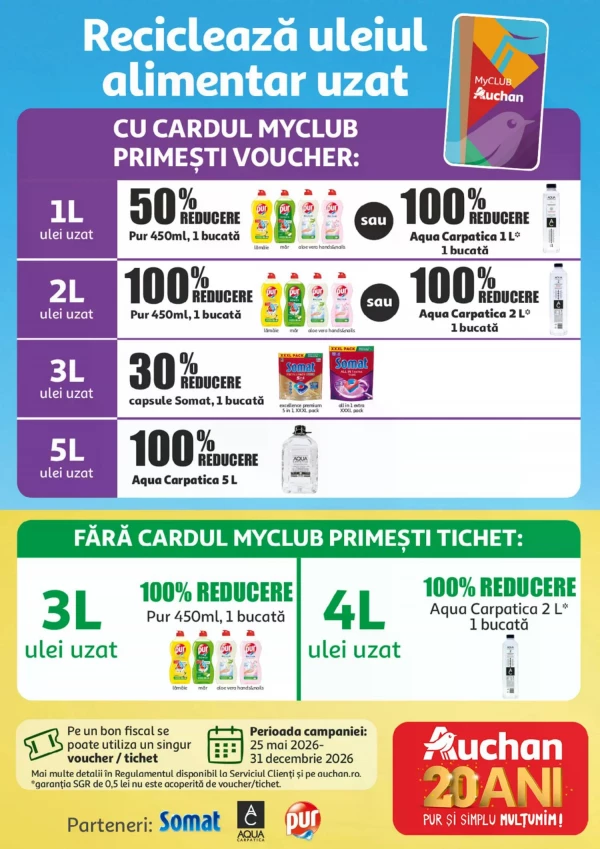 Catalog Auchan - Catalogul cu reduceri, pagina 38: reduceri și oferte 15 - 28 iulie 2026