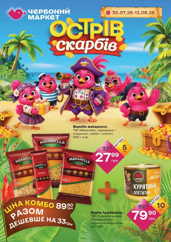 Каталог знижок