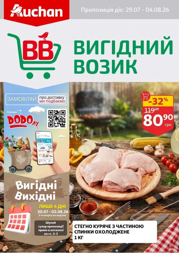Каталог знижок