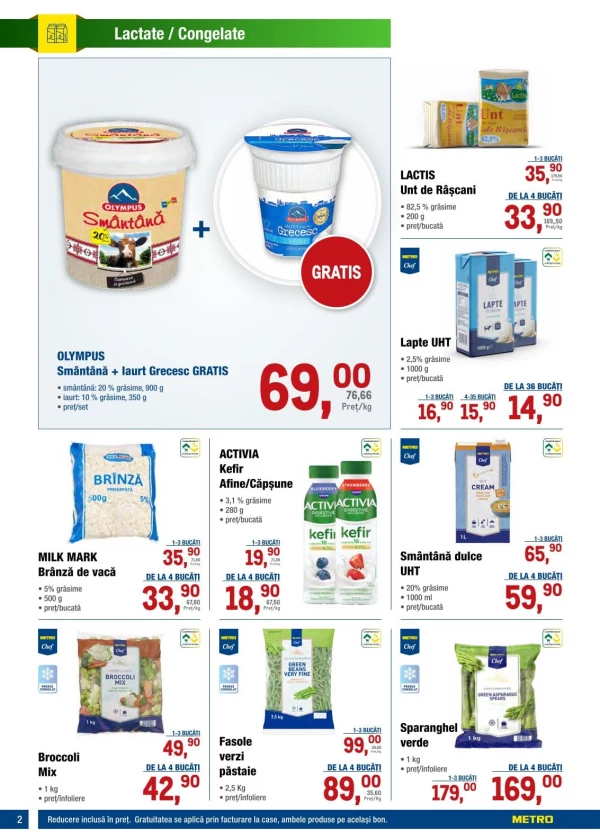 Catalog Metro - Catalogul cu reduceri, pagina 2: reduceri și oferte 06 - 19 august 2026