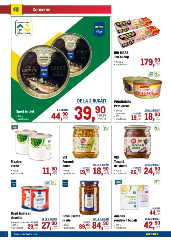 Catalog Metro - Catalogul cu reduceri, pagina 6: reduceri și oferte 06 - 19 august 2026