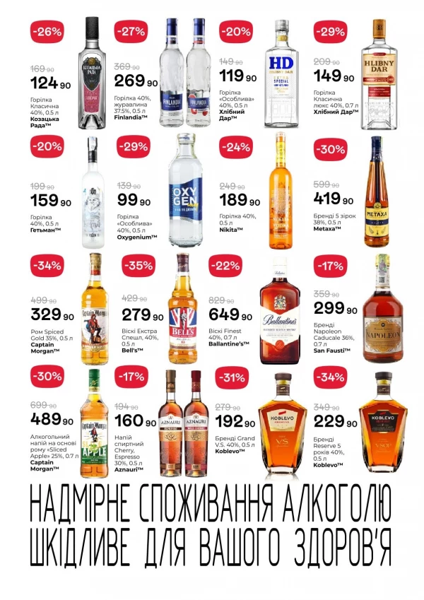 Каталог Рукавичка - Каталог знижок, сторінка 21: знижки та акції 06 - 19 серпня 2026