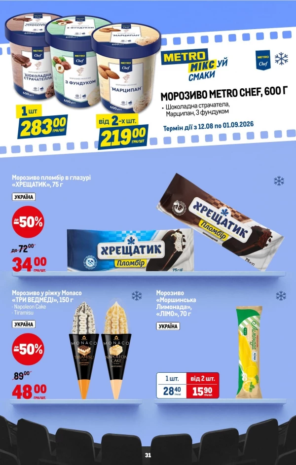Каталог Metro - Каталог знижок, сторінка 33: знижки та акції 12 серпня - 01 вересня 2026
