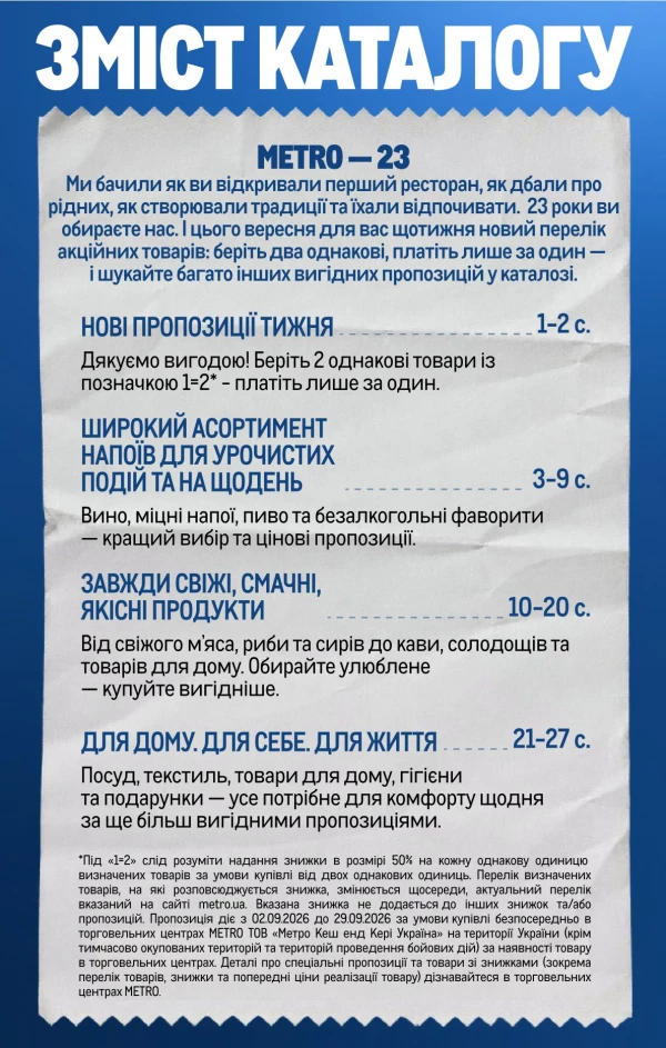Каталог Metro - Каталог знижок, сторінка 2: знижки та акції 2 – 29 вересня 2026