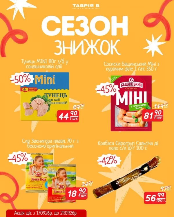 Каталог знижок