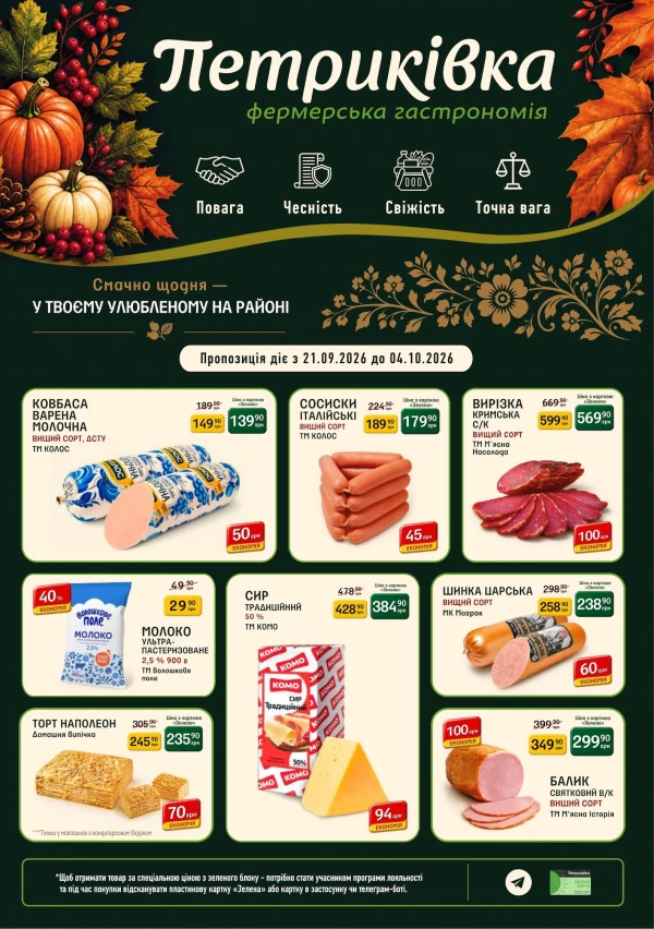 Каталог знижок