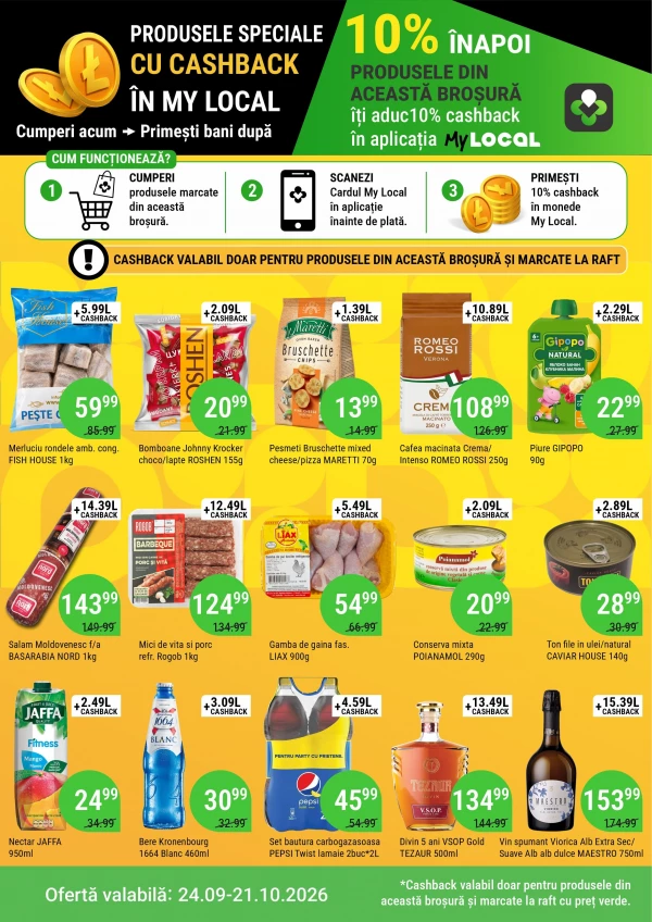 Cashback catalog