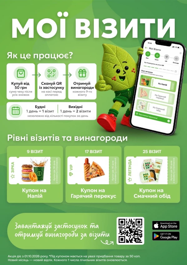 Каталог Близенько - Каталог знижок, сторінка 6: знижки та акції 28 вересня – 4 жовтня 2026
