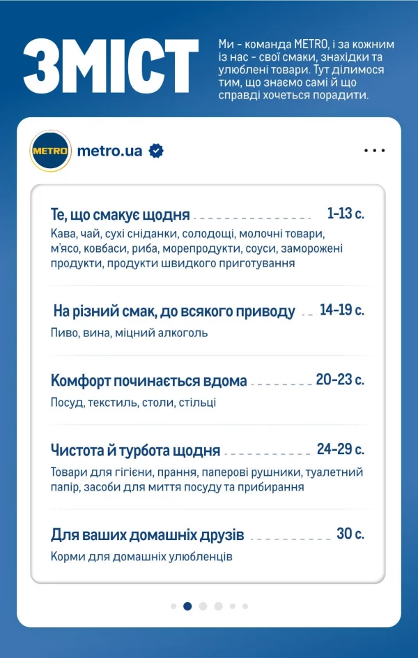 Каталог Metro - Каталог знижок, сторінка 2: знижки та акції 30 вересня – 20 жовтня 2026