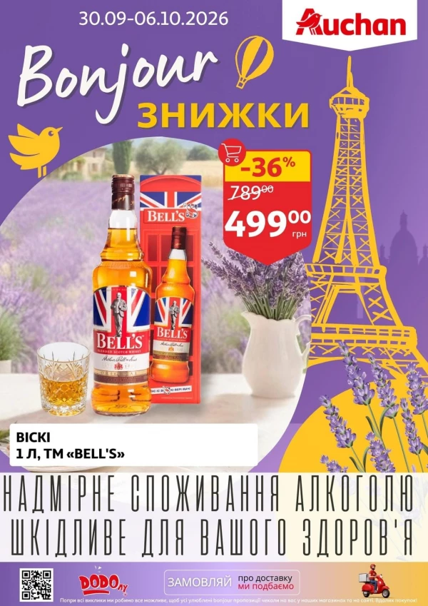 Каталог знижок