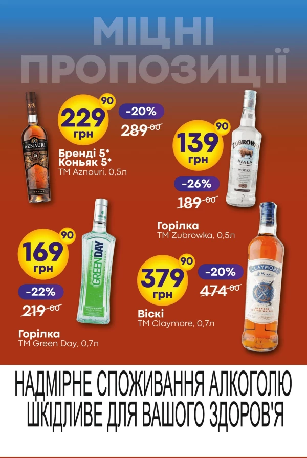 Каталог Сімі - Каталог знижок, сторінка 31: знижки та акції 1 – 14 жовтня 2026