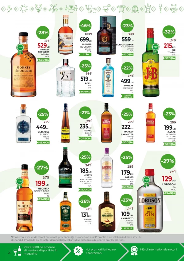 Catalog AlcoMarket - Catalogul cu reduceri, pagina 2: reduceri și oferte 8 – 21 octombrie 2026