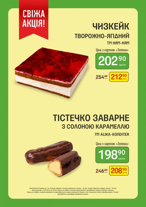 Каталог знижок