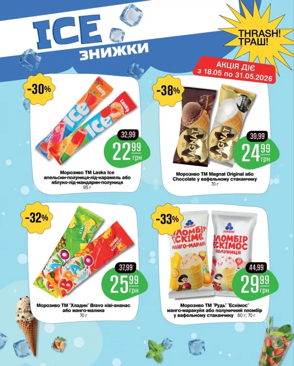 Каталог знижок