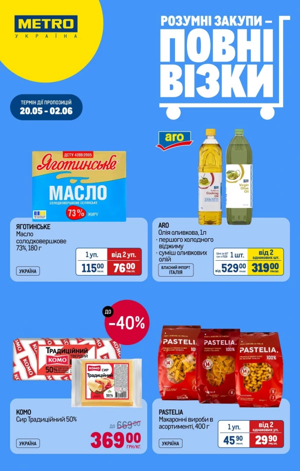 Каталог знижок