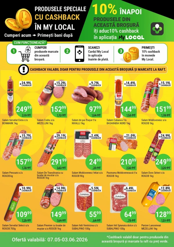 Cashback catalog