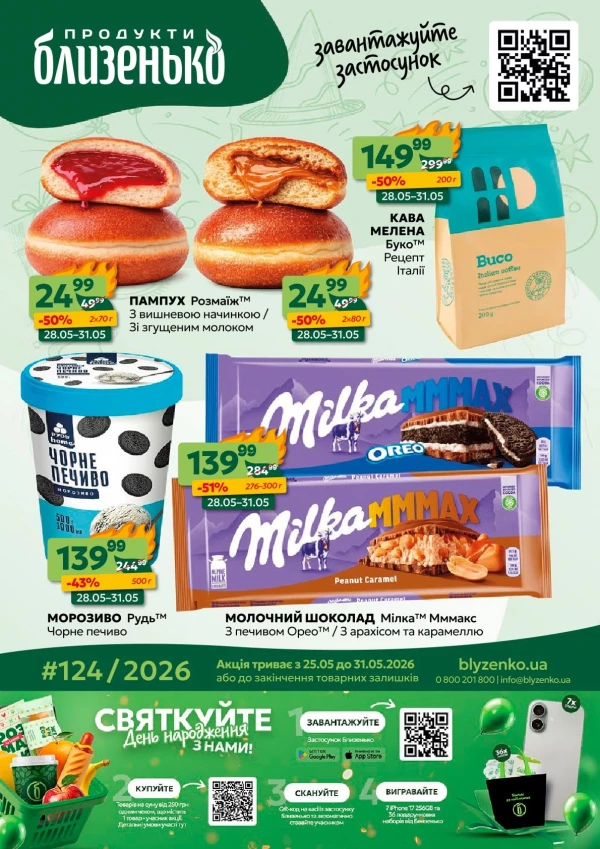Каталог знижок