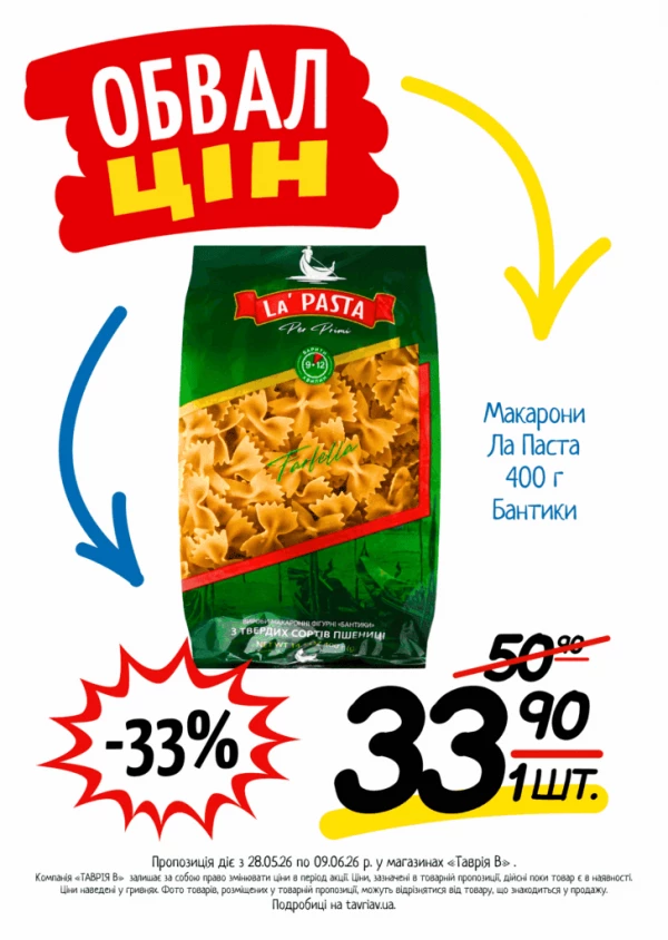Каталог знижок