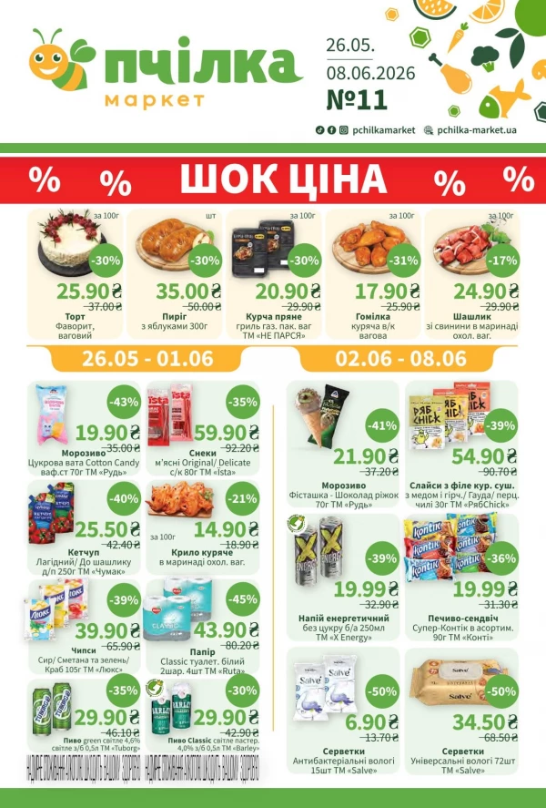 Каталог знижок
