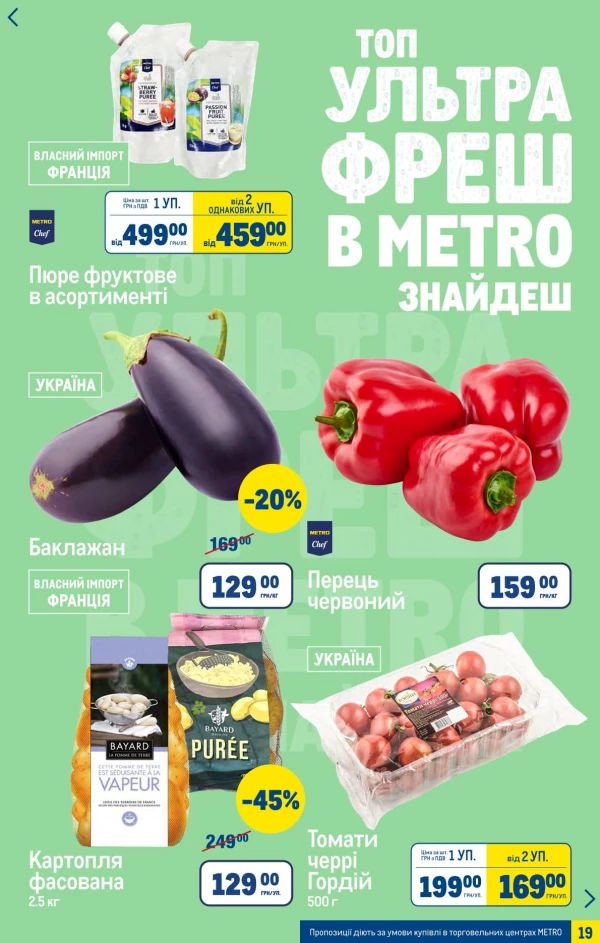 Каталог Metro - Каталог знижок, сторінка 19: знижки та акції 27 травня - 16 червня 2026