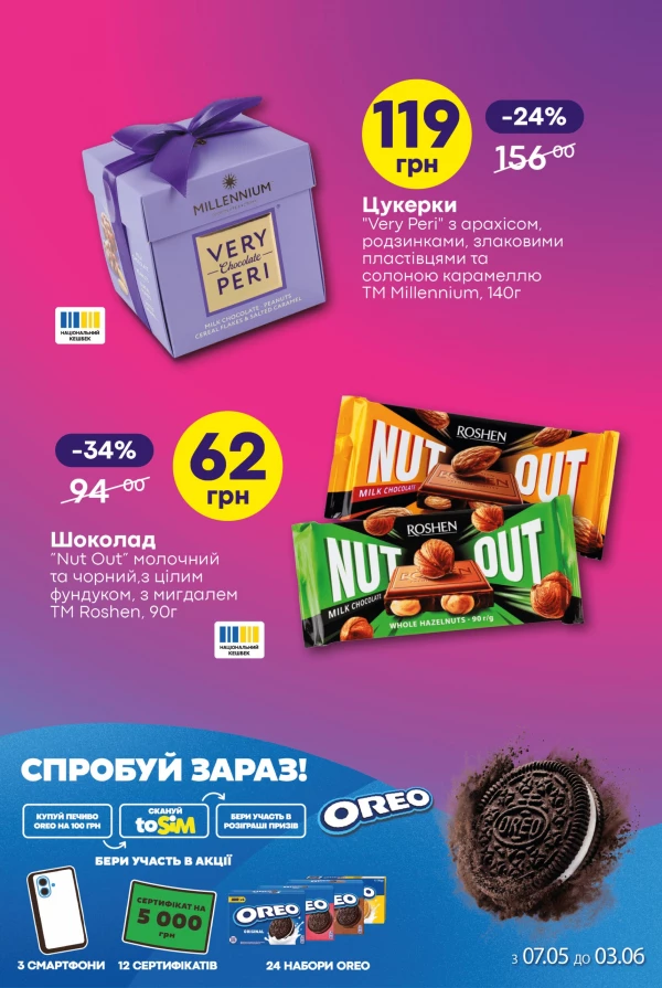 Каталог Сімі - Каталог знижок, сторінка 17: знижки та акції 28 травня - 10 червня 2026