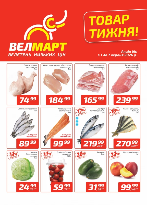 Каталог знижок