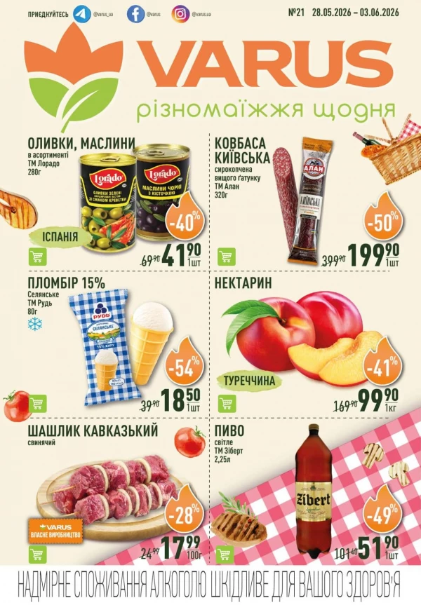 Каталог знижок