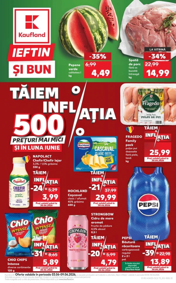 Kaufland - Каталог знижок