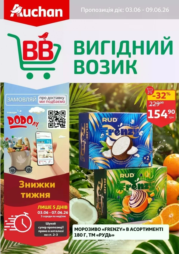 Каталог знижок