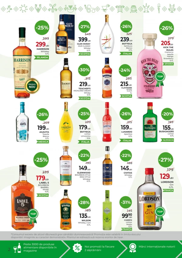 Каталог AlcoMarket - Каталог скидок, страница 2: скидки и акции 04 - 17 июня 2026