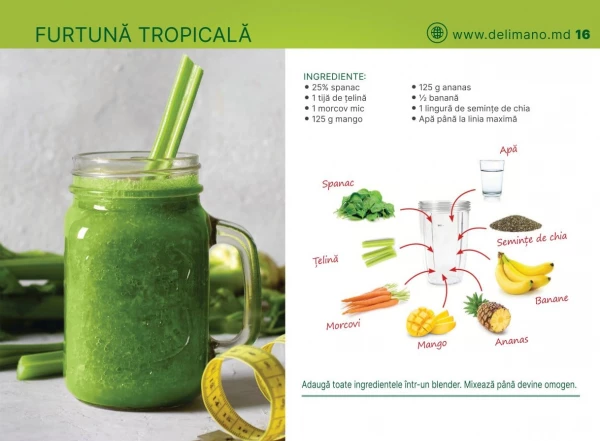 Catalog Telemarket - Cartea de rețete Nuntrilife Kitchen, pagina 16: reduceri și oferte 
