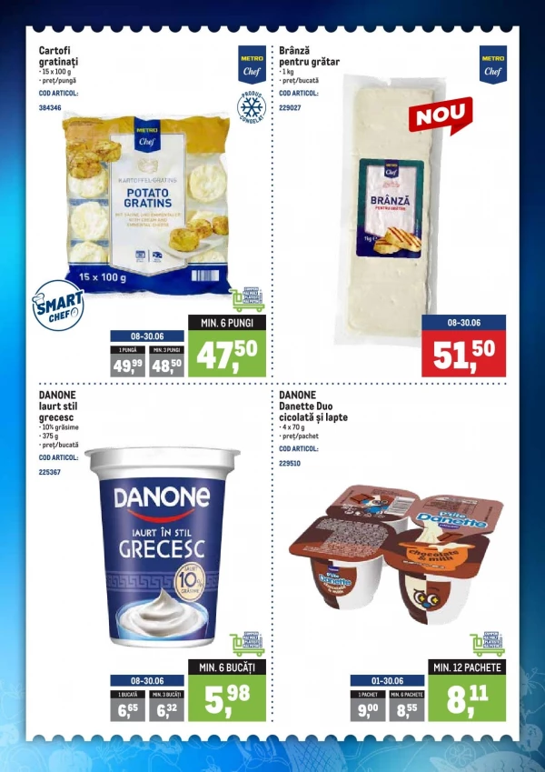 Catalog Metro - Catalogul cu reduceri, pagina 2: reduceri și oferte 08 - 14 iunie 2026