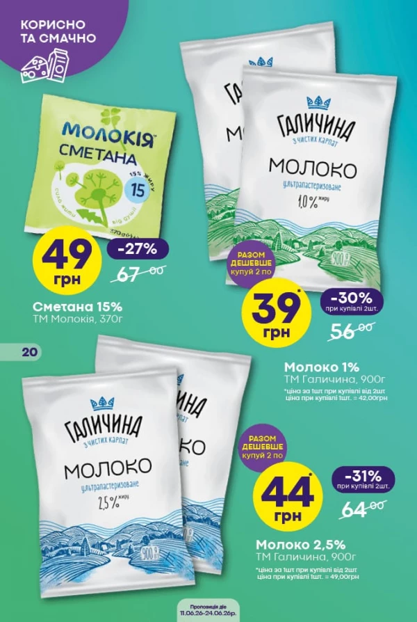 Каталог Сімі - Каталог знижок, сторінка 20: знижки та акції 11 - 24 червня 2026