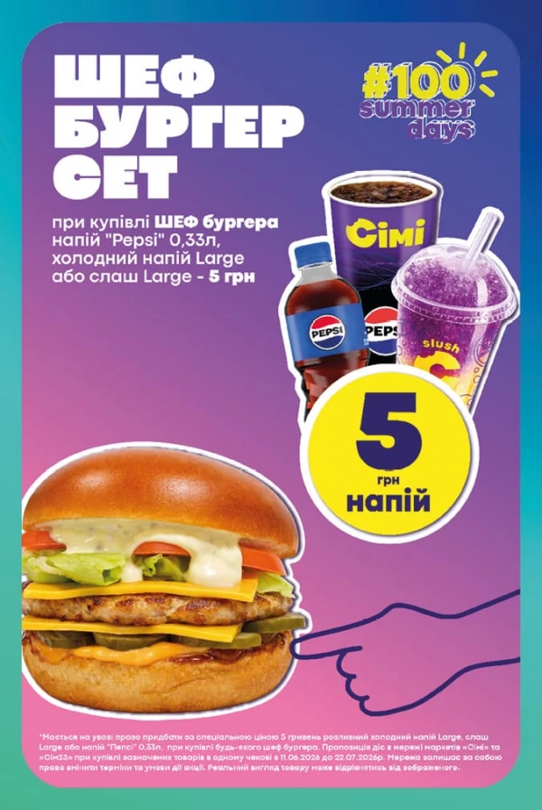 Каталог Сімі - Каталог знижок, сторінка 25: знижки та акції 11 - 24 червня 2026
