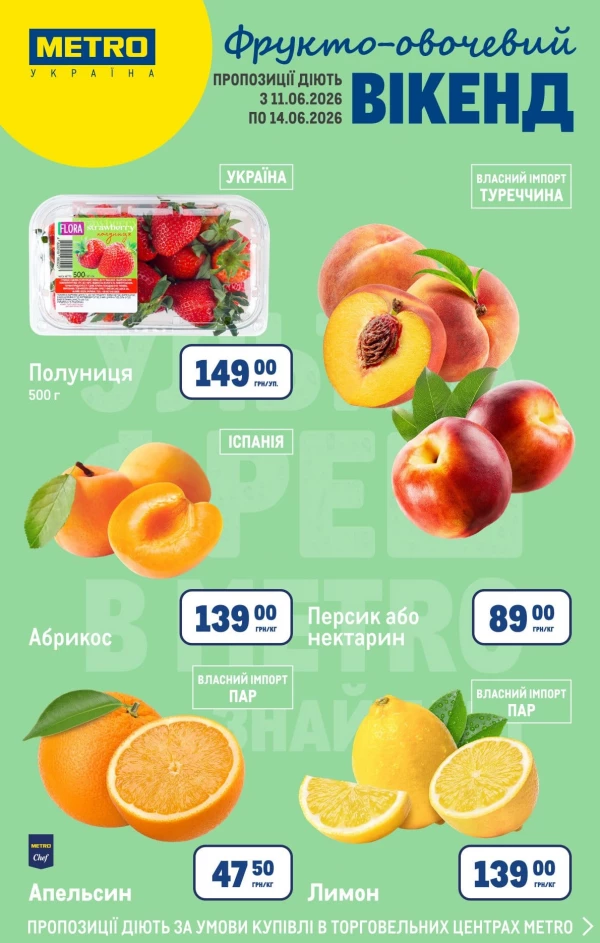 Каталог знижок