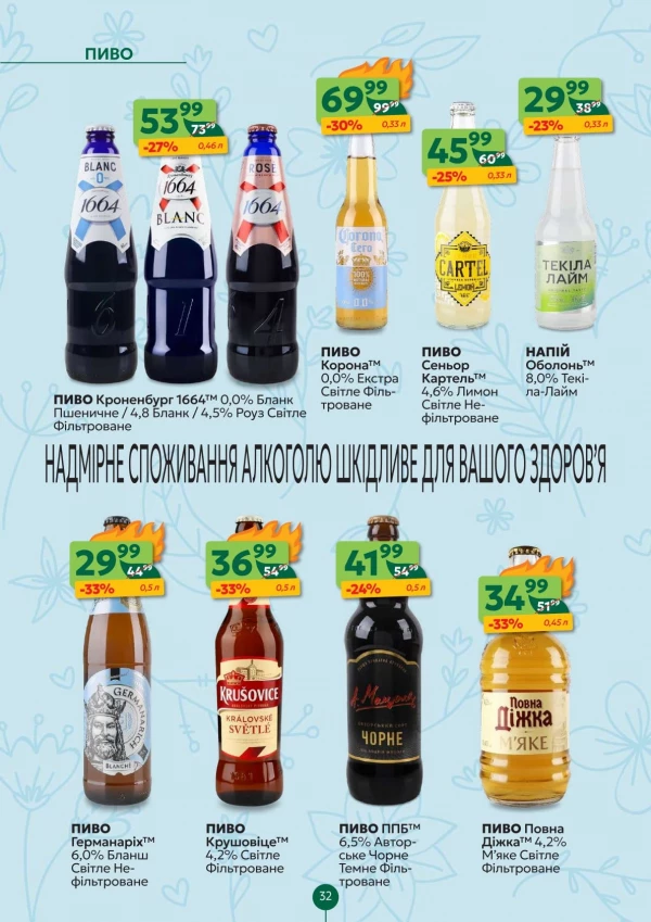 Каталог Близенько - Каталог знижок, сторінка 32: знижки та акції 15 - 21 червня 2026