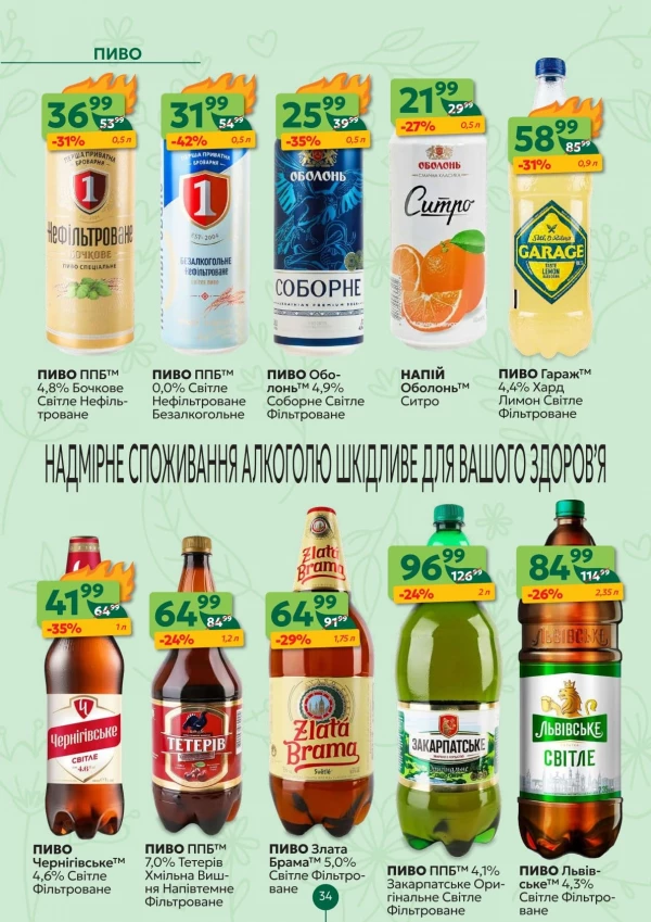 Каталог Близенько - Каталог знижок, сторінка 34: знижки та акції 15 - 21 червня 2026