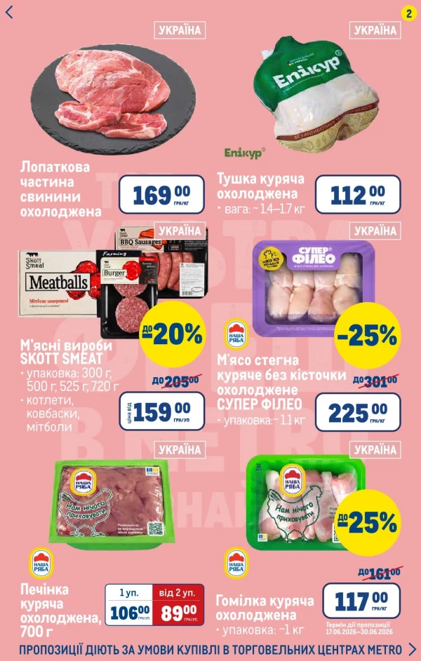 Catalog Metro - Catalogul cu reduceri, pagina 2: reduceri și oferte 25 - 28 iunie 2026