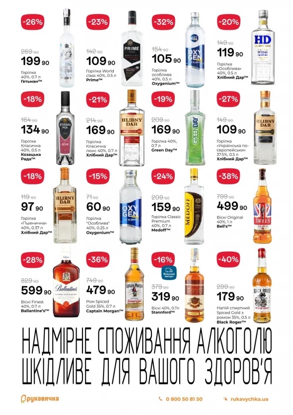 Каталог Рукавичка - Каталог знижок, сторінка 20: знижки та акції 25 червня - 08 липня 2026