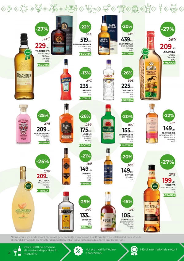 Catalog AlcoMarket - Catalogul cu reduceri, pagina 2: reduceri și oferte 02 - 15 iulie 2026