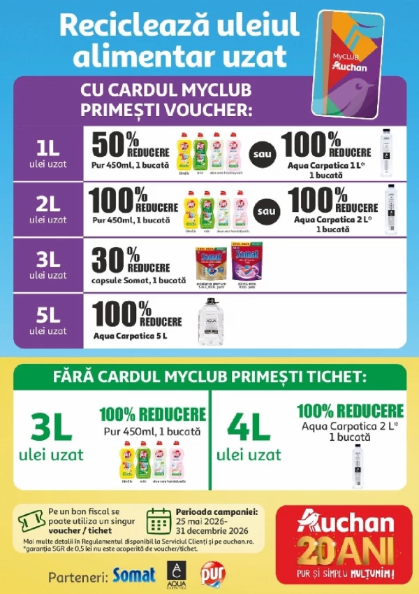 Catalog Auchan - Catalogul cu reduceri, pagina 33: reduceri și oferte 01 - 14 iulie 2026