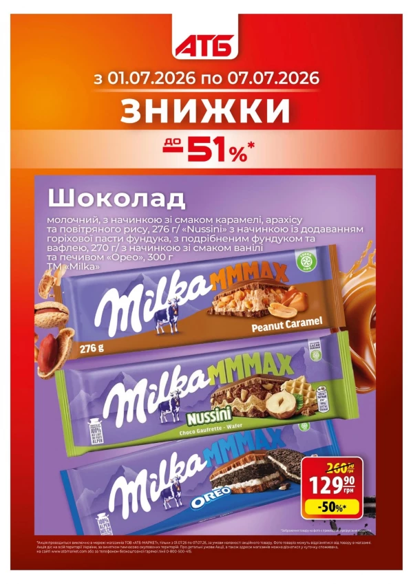 Каталог знижок